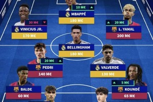 西甲身价最贵阵容出炉!这套阵容如果和英超抗衡英超能扛得住吗 西甲身价最贵阵容出炉!这套阵容如果和英超抗衡英超能扛得住吗