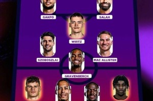 詹俊：若利物浦能跟上曼城的引援步伐，下赛季这样的首发可否一战