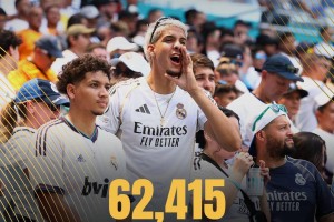 4113万欧！皇马大赚一笔，世俱杯出场费最高，彻底甩开所有对手