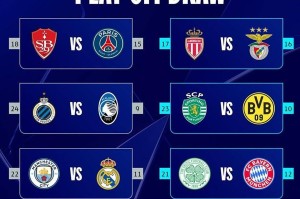 2025-26欧冠抽签前瞻:巴塞罗那联赛阶段潜在对手解析 2025-26欧冠抽签前瞻:巴塞罗那联赛阶段潜在对手解析