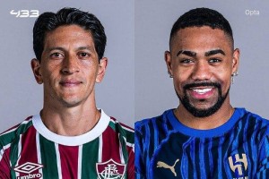 世俱杯八强晋级概率：巴黎拜仁接近五五开 切尔西被看好