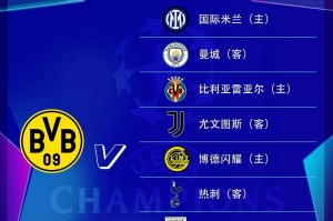 多特总监谈欧冠:与曼城国米尤文热刺交手,这才是欧冠应有的样子 多特总监谈欧冠:与曼城国米尤文热刺交手,这才是欧冠应有的样子