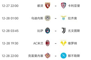 意甲第17轮今晚开打，赛事全预测，有3场爆冷概率较大