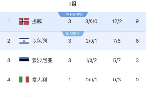 再见意大利!意官方确认,斯帕莱蒂离任,接班人出炉,意甲引热议 再见意大利!意官方确认,斯帕莱蒂离任,接班人出炉,意甲引热议